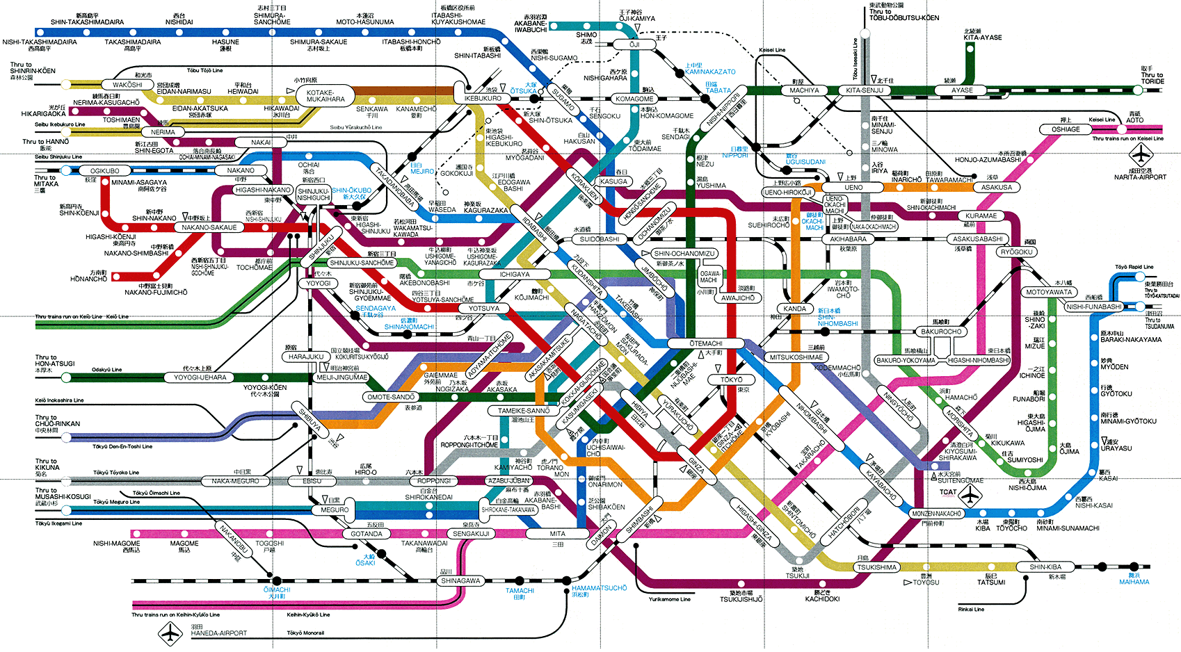 Tokio Subway