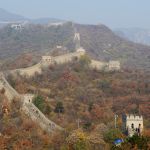 Beijing Mutianyu Great Wall